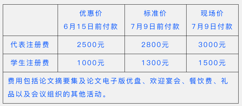 2025年第十屆壓縮機(jī)與制冷國(guó)際會(huì)議第二輪通知