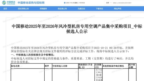 11.13億！超大空調(diào)集采單結(jié)果出爐